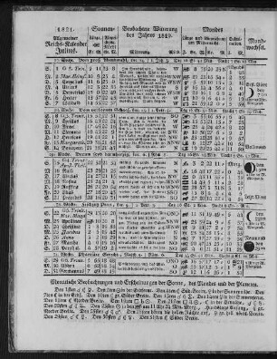 1821. Allgemeiner Reichs-Kalender. Julius.