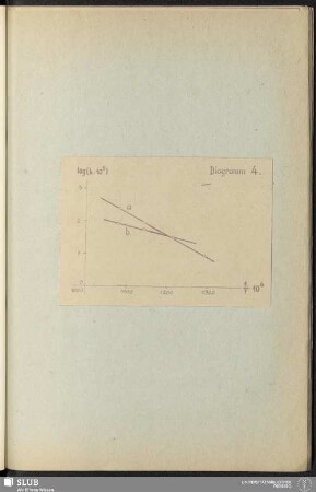 Diagramm 4