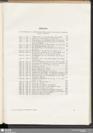 Bildtafeln
