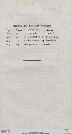 Errata du second volume