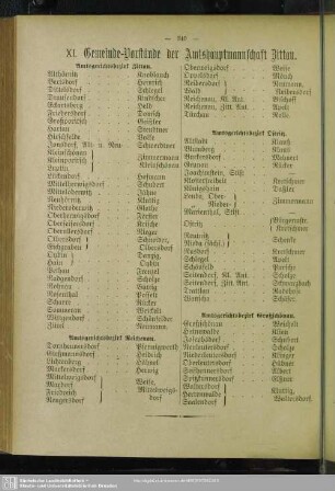 XI. Gemeinde-Vorstände der Amtshauptmannschaft Zittau