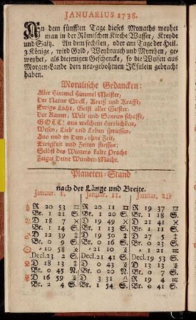 Januarius 1738. - December 1738.