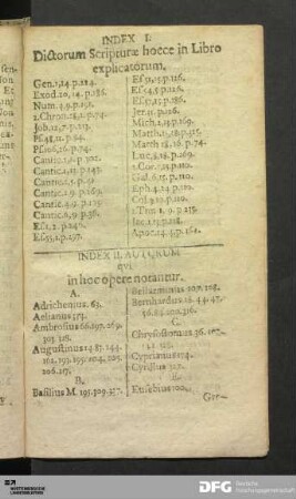 Index II. Autorum qvi in hoc opere notantur.