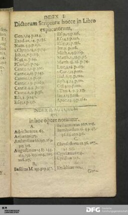 Index II. Autorum qvi in hoc opere notantur.