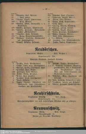 Neudörfchen