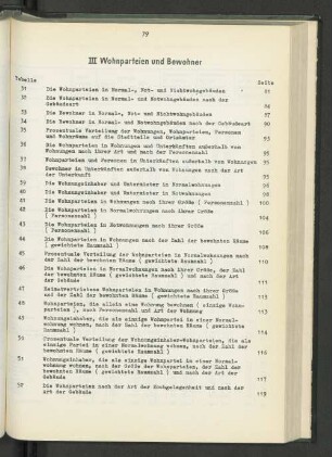 III Wohnparteien und Bewohner