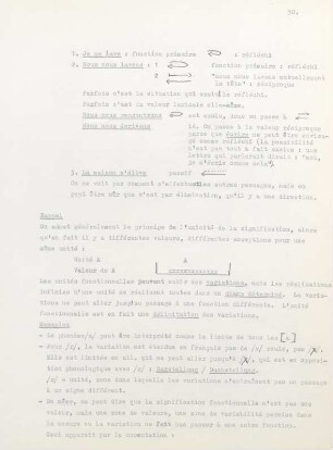 50-52, Unicité de la signification ?