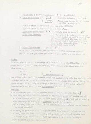 50-52, Unicité de la signification ?
