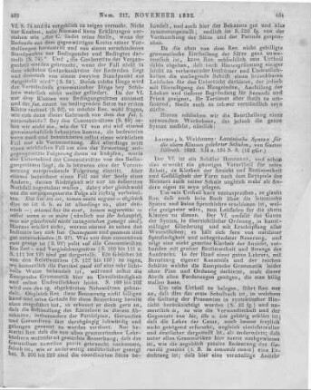 Billroth, J. G. F.: Lateinische Syntax für die obern Klassen gelehrter Schulen. Leipzig: Weidmann 1832
