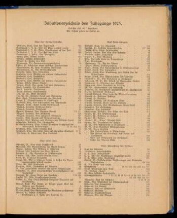 Inhaltsverzeichnis des Jahrgangs 1925