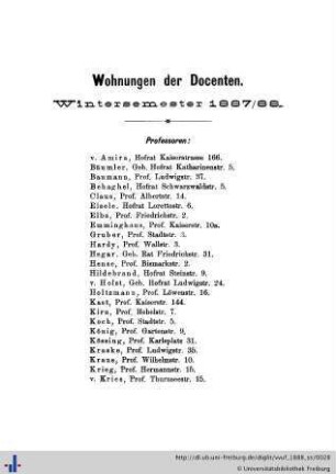 Wohnungen der Docenten