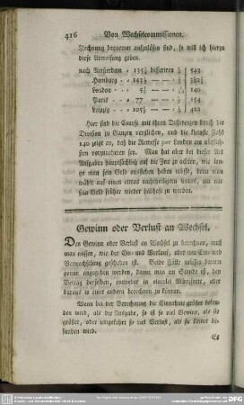 XXIX. Gewinn oder Verlust an Wechseln