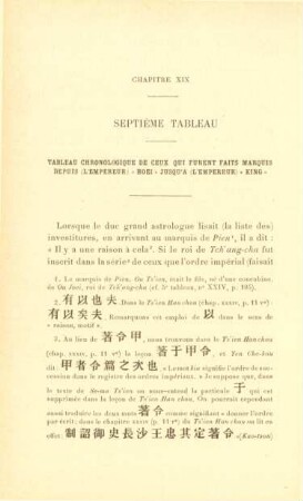 Chapitre XIX - Septième tableau - Tableau chronologique des ceux qui furent faits marquis depuis (l'empereur) "Hoei" jusqu'a (l'empereur) "King"