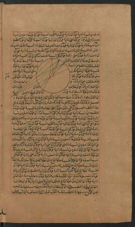 Illustration: f. 37v-38r