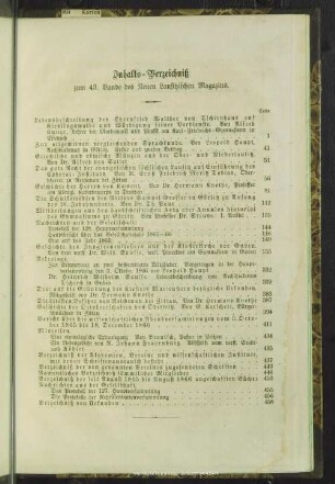 Inhalts-Verzeichniß zum 43. Bande des Neuen Lausitzischen Magazins