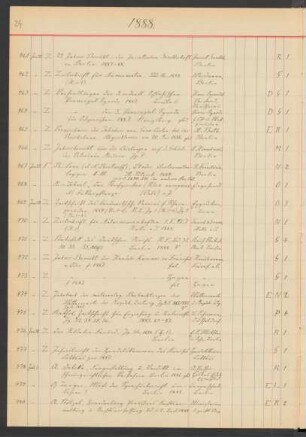 1888 Juli (Nr. 478 bis 820)