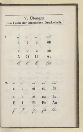 V. Übungen zum Lesen der lateinischen Druckschrift