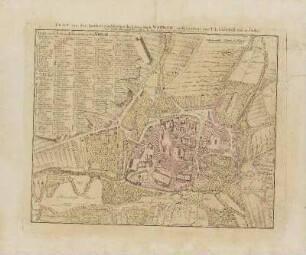 Plan von der Fürstl. Sæchsischen Residenz Stadt Weimar