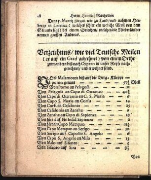 Verzeichnus/ wie viel Teutsche Meilen (25 auf ein Grad gerechnet) von einem Orthe zum andern biß nach Cypern in unser Reyse nach gerechnet/ und erwehnet seind.