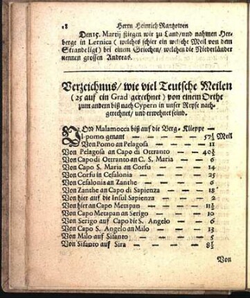 Verzeichnus/ wie viel Teutsche Meilen (25 auf ein Grad gerechnet) von einem Orthe zum andern biß nach Cypern in unser Reyse nach gerechnet/ und erwehnet seind.