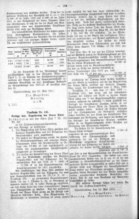 No. 11 (130-171) (148), 24. Mai 1911