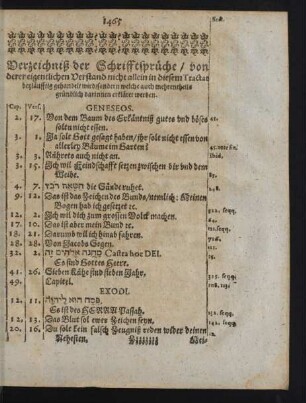 Verzeichniß der Schrifftsprüche/ von derer eigentlichen Verstand nicht allein in diesem Tractat beyläufftig gehandelt wird/ ...