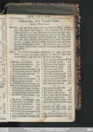 Harmonia, oder Register derer Lieder-Melodeyen.