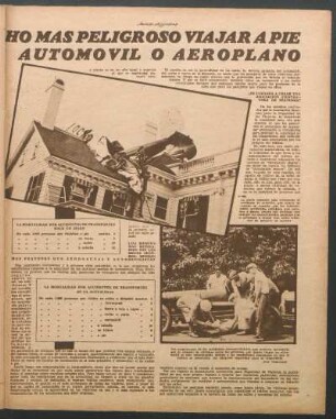 La mortalidad por accidentes de transportes hace un siglo [Tabla]