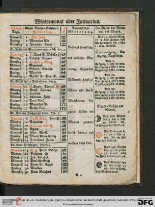 [Kalender Januar - Dezember]