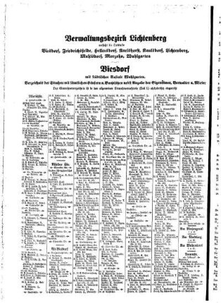 Biesdorf, Friedrichsfelde, Hellersdorf, Karlshorst, Kaulsdorf