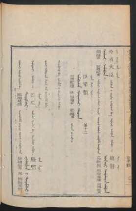 Ambasa hafasai hacin. juwan juweci = 臣宰類 第十二