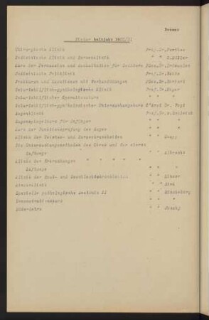 Vorlesungen Winterhalbjahr 1920/21