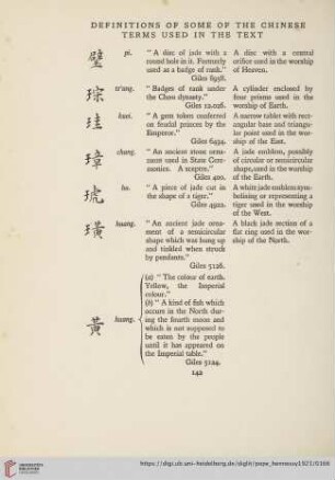 Definition of some of the Chinese Terms used in the Text