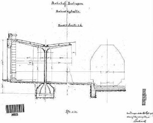 Esslingen (Neckar): Empfangsgebäude Bahnsteighalle Querschnitt
