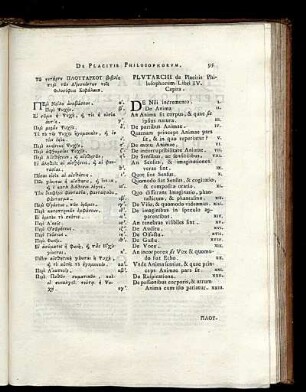 Plutarchi. De Placitis Philosophorum Libri IV. Capita.
