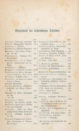 IV-VI Verzeichnis der besprochenen Schriften