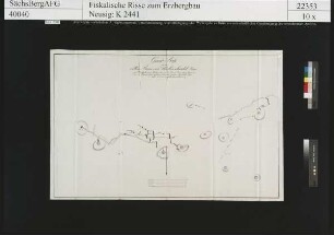 Harten Schacht bei Freiberg, Alte Grubenbaue vor dem Donatstor (Beilehn von Himmelfahrt und Abraham Fundgrube bei Freiberg)