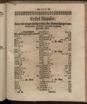 Erstes Register/derer mit einiger Erläuterung oder Anmerckungen vorkommender Schrifft-Sprüche in diesem zweyten Theil.