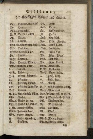 Erklärung der abgekürzten Wörter und Zeichen.