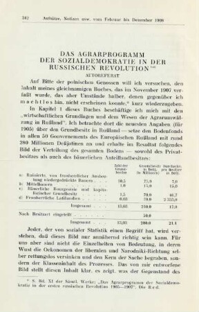 Das Agrarprogramm Der Sozialdemokratie In Der Russischen Revolution