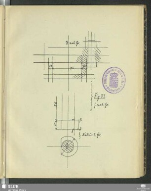 Fig. 33