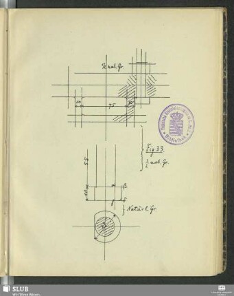 Fig. 33