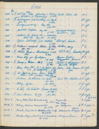 1956 September (Nr. 2101 bis 2181)