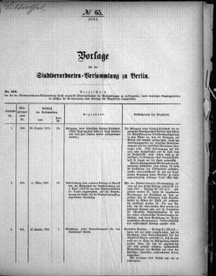 No. 65 (573), 23.Oktober 1882