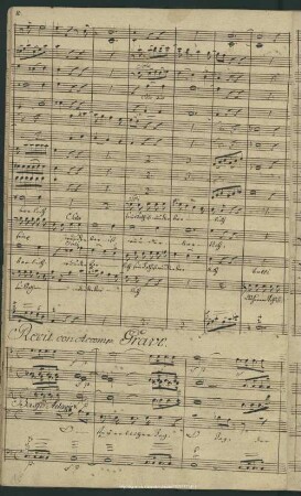 [O feierlicher Tag]: Recit. [Basso] con Accomp.