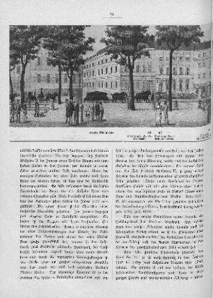 Unter den Linden-Panorama