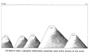 Out-crop of finely laminated ferruginous sandstone near north branch of Red river