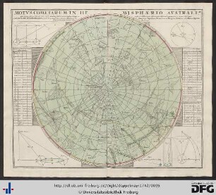 Motus Cometarum In Hemisphaerio Australi qui intra annum 1530 et 1740 cum duabus stellis novis, nostro tempore visis, à celeberrimis Astronomis observati, geometrice nunc descripti.