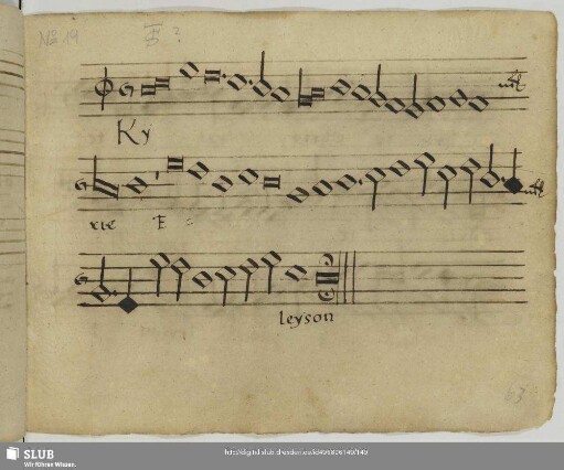 [Stoltzer, Thomas:] [Missa]