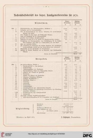Rechenschaftsbericht des Bayer. Kunstgewerbe-Vereins für 1878
